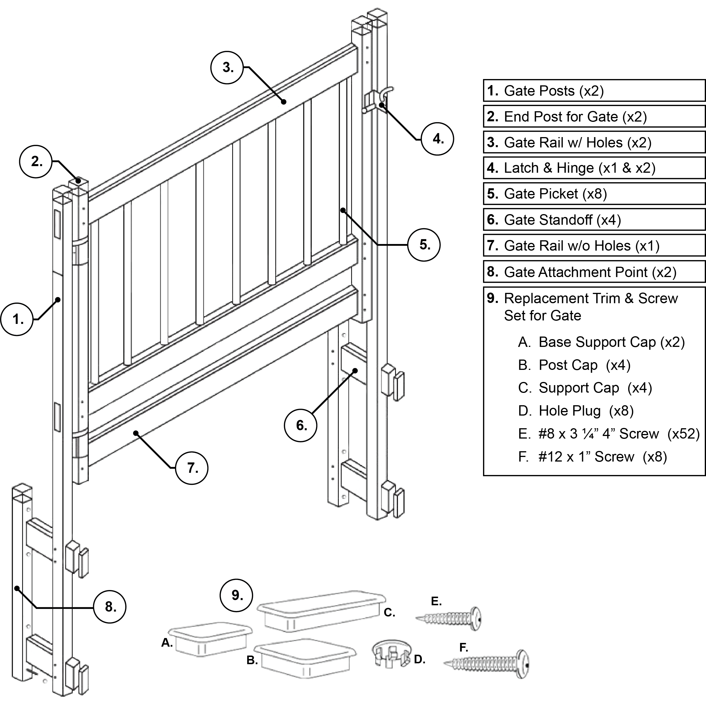 Single_Gate